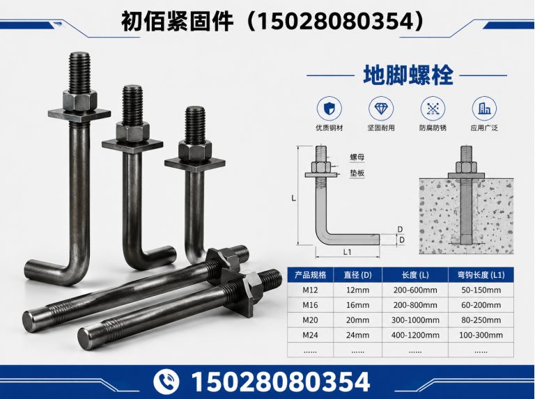 磁县初佰紧固件展示图