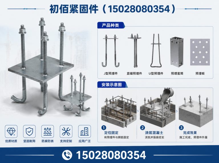 磁县邯郸紧固件厂家展示图